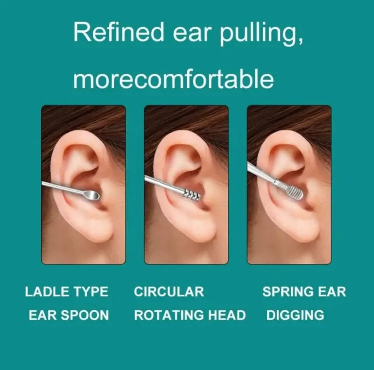 Novacart Ear Wax Cleaning Kit